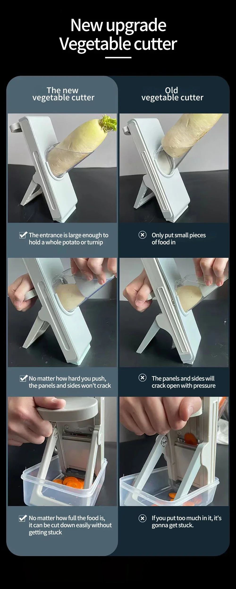 Slicer Safe Mandoline Vegetable Cutter Veggie Dicer Slicer for Julienne French Fry and Potato Get Storage Box with Lid
