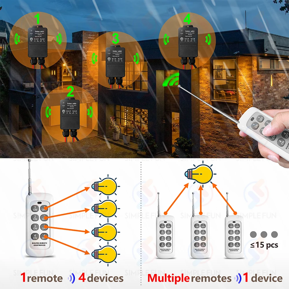 펌프 램프 선풍기 무선 리모컨 스위치, 야외 방수, 500m 제어 범위, 30A 고출력 릴레이, 433Mhz, 110V, 220V