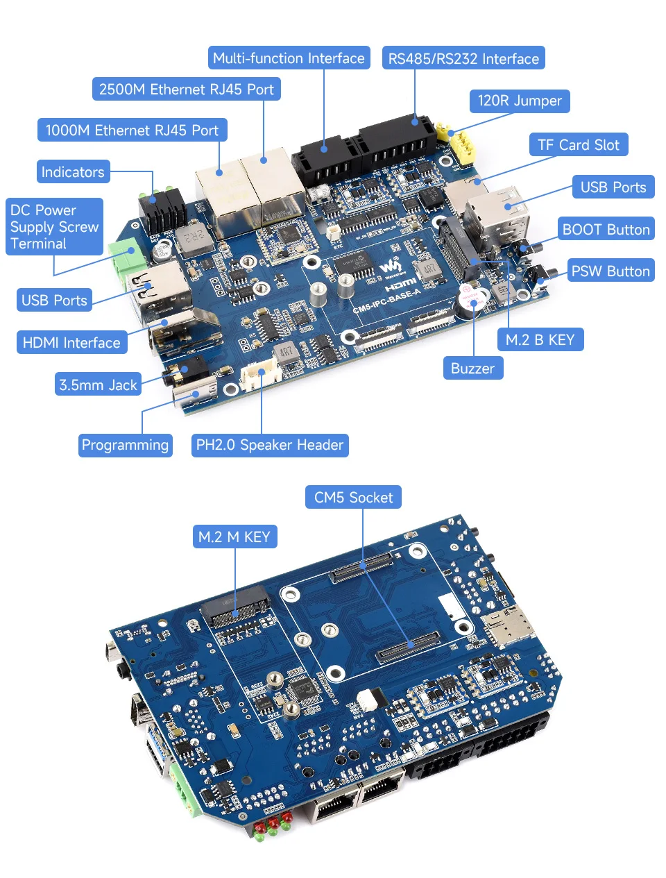 Gigabit/2.5G Dual Ethernet Industrial Computer For Raspberry Pi CM5, More rich interfaces