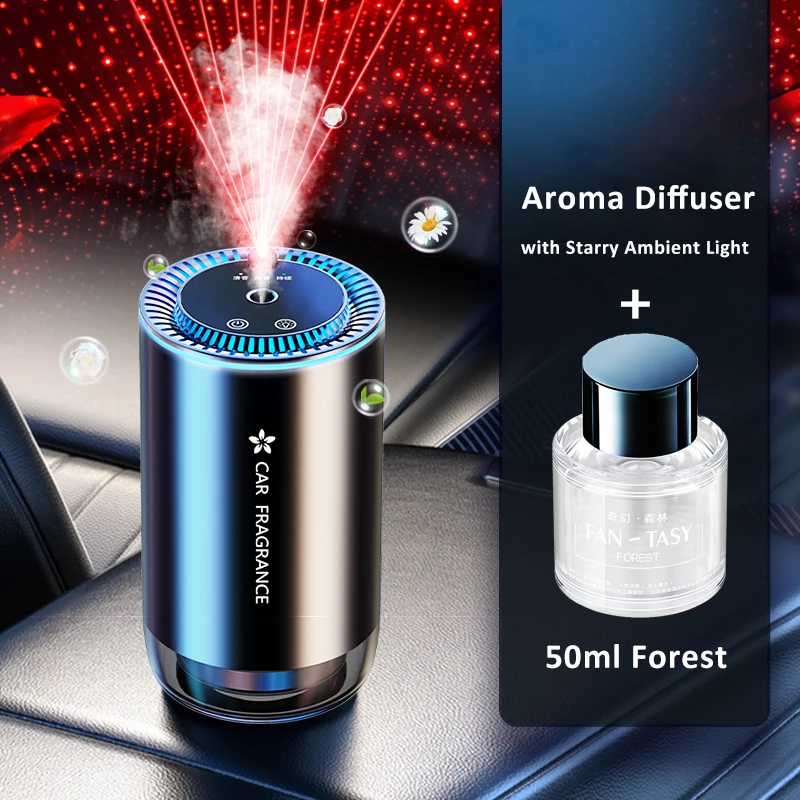 50ml Forest Set