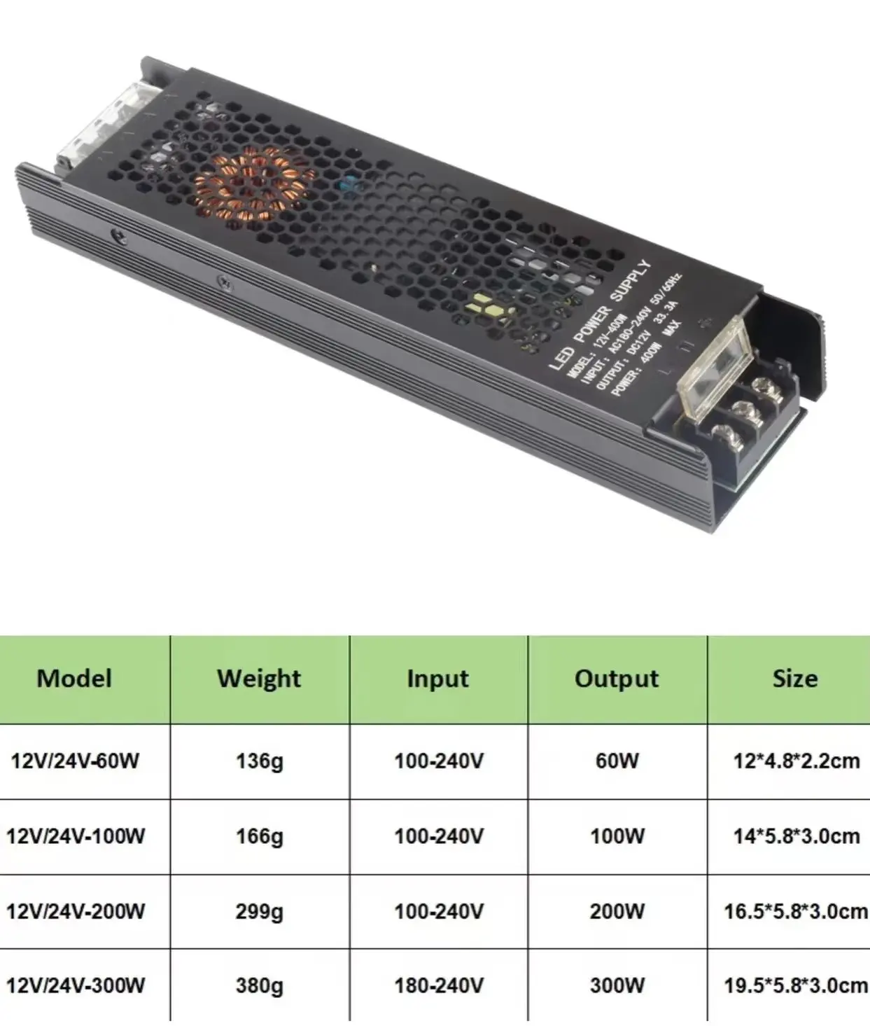 Compact Formaat Verlichting Transformator Voeding Ac 100V-240V 110V 220V Naar Dc 24V Voor Led Strip Licht Driver 100W 200W 300W