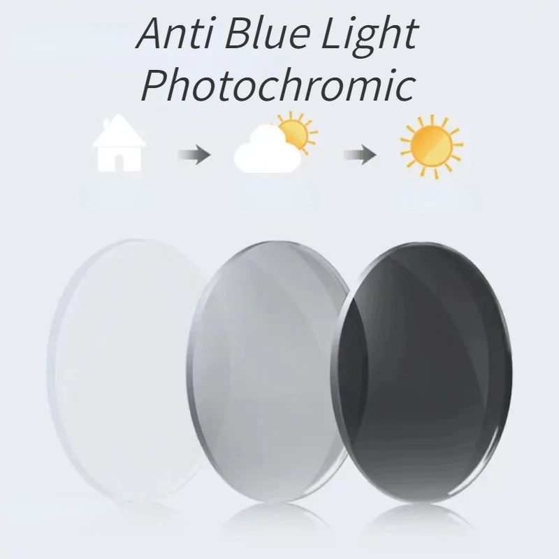 AntiBlueLightPhotochromicLens156161CR39GlassesLensesMyopia