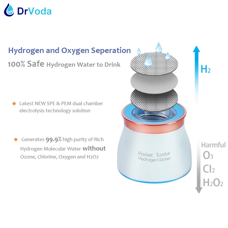 NEW Upgrade Portable High density Rich Hydrogen Generator SPE/PEM Water Ionizer H2 Pocket Maker Mineral Water Bottle