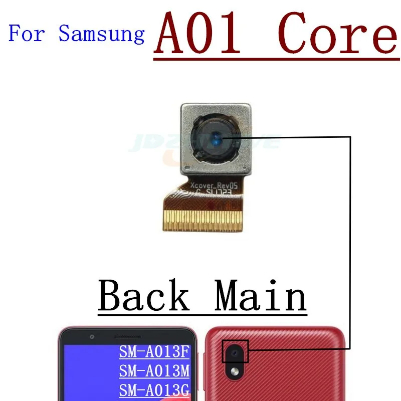 Rear Camera For Samsung Galaxy A01 Core A11 Selfie Back Facing