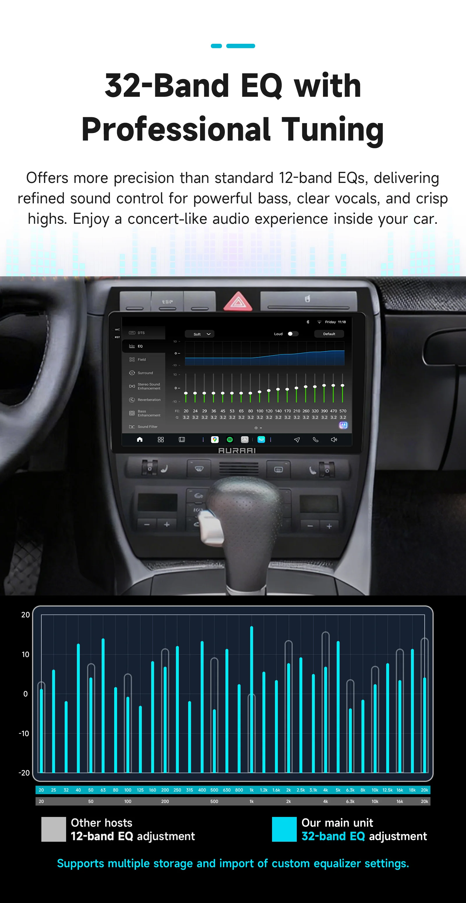 AURAAI X100 8+256G Android Autoradio für Audi A6 C5 S6 RS6 1997-2004 Carplay Multimedia-Player 7870 8-Kern ADAS 360 CAM 2K Bildschirm – Detail 13