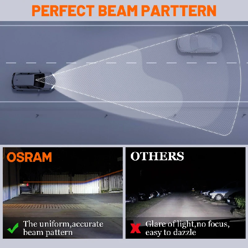 OSRAM H4 H7 H11 Led Headlight Bulbs H8 9005/HB3 9006/HB4 9012 HIR2 Fog Lights  6000K 12V Car Lamps With OSRAM Original CSP Chips - AliExpress