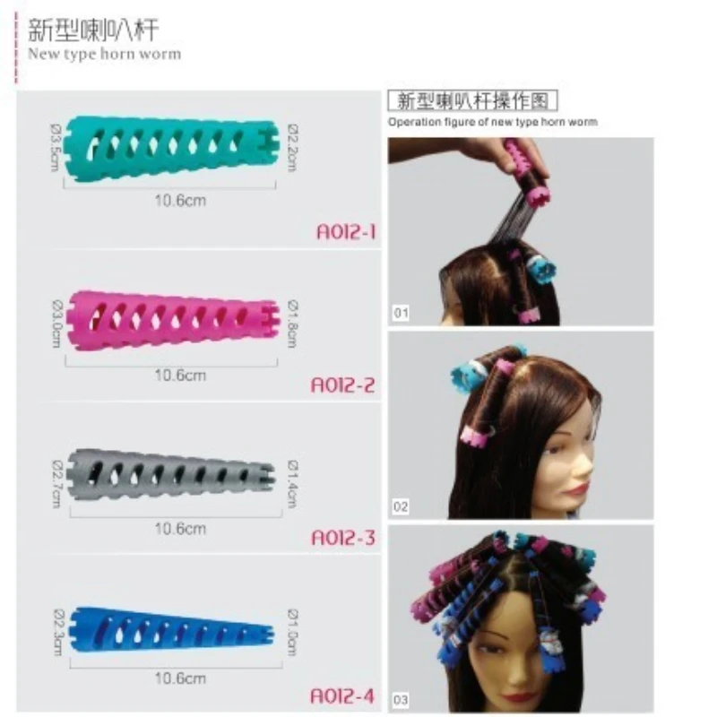 dsc-products