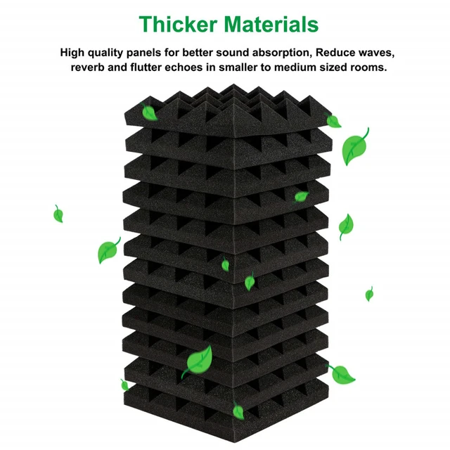 Espuma acústica insonorizada para estudio, paneles de tratamiento