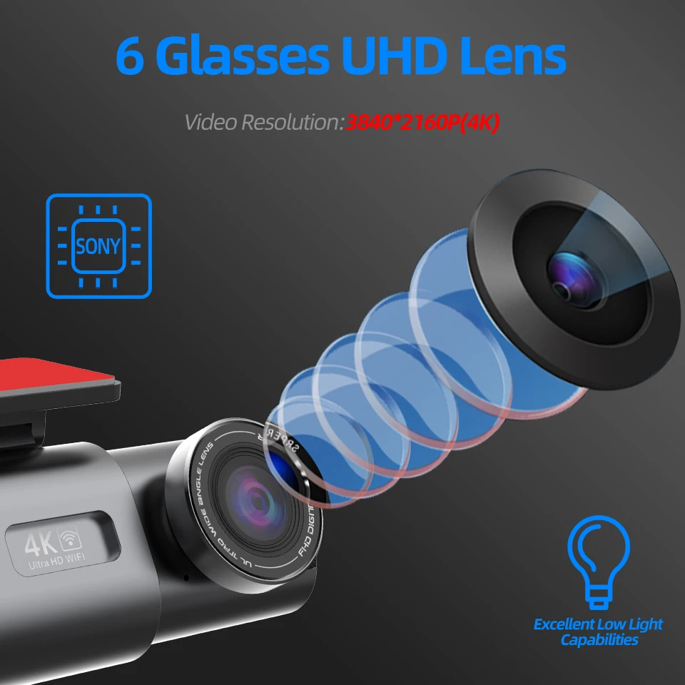 4K Dual Lens Dash Cam with GPS & WiFi 5