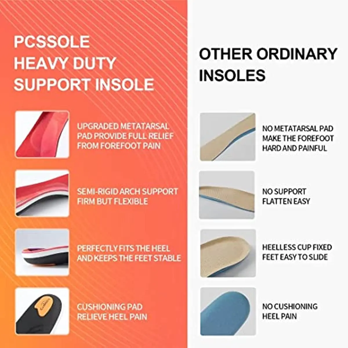 PCSSOLE Orthopedic Insole Plantillas Arch Support Height Increase NonSlip Shoe Pads Orthopedische Inlegzolen for Men Women Shoes