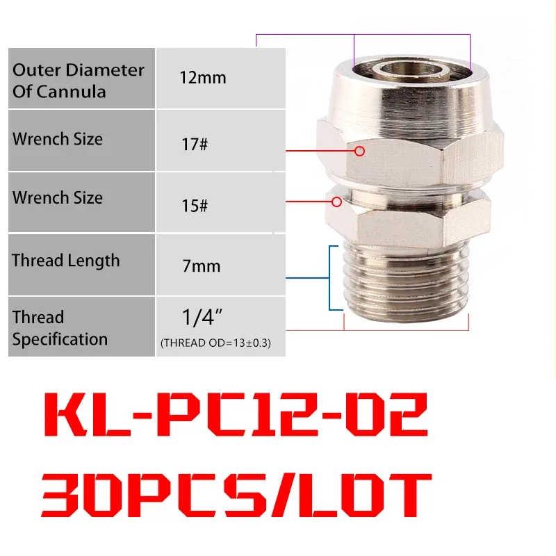 30PCS KL-PC12-02