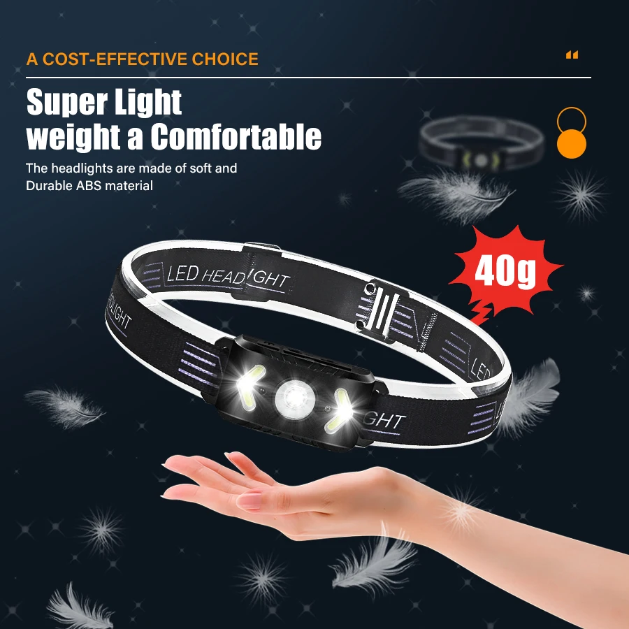 Description Picture 3 of itemMini Intelligent Induction LED Headlamp Built-in Battery Type-C Rechargeable Outdoor Waterproof Camping Fishing Headlight