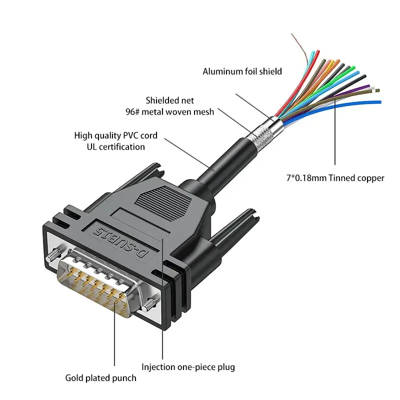 9 pin 15 pin 25 pin com porta serial rs232 03