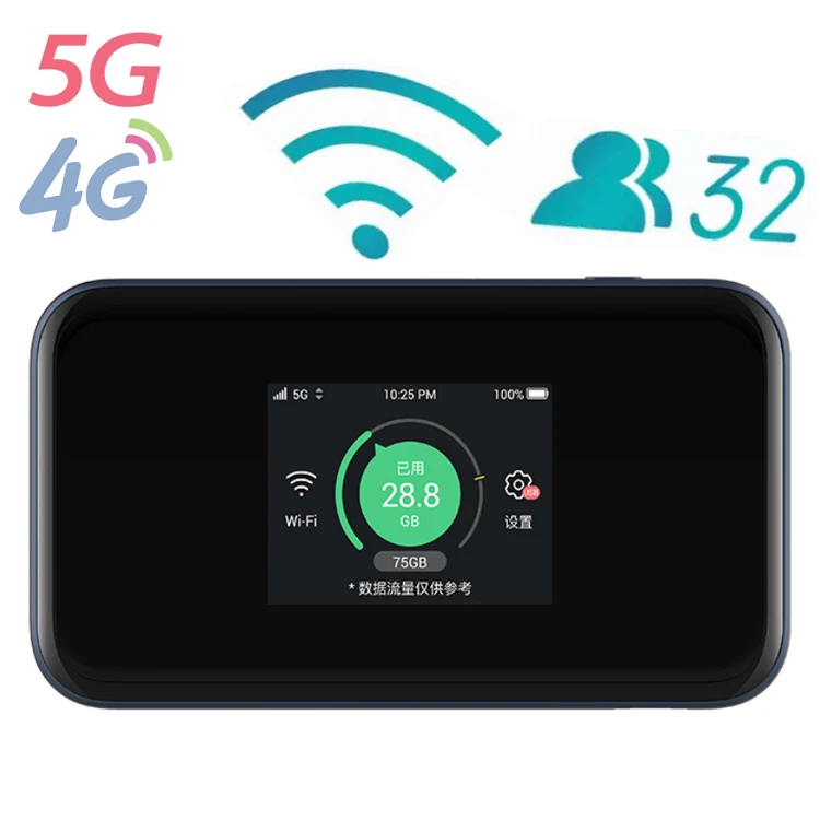 Zte 5g Mobile Wifi Router Mu5001 Routers AliExpress