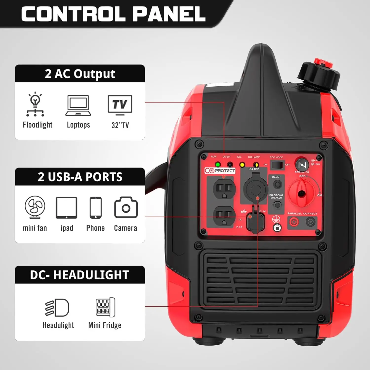 PowerSmart 2500-Watt Gas Powered Portable Inverter Generator CO Sensor Super Quiet for Camping Tailgating Home Emergency Use