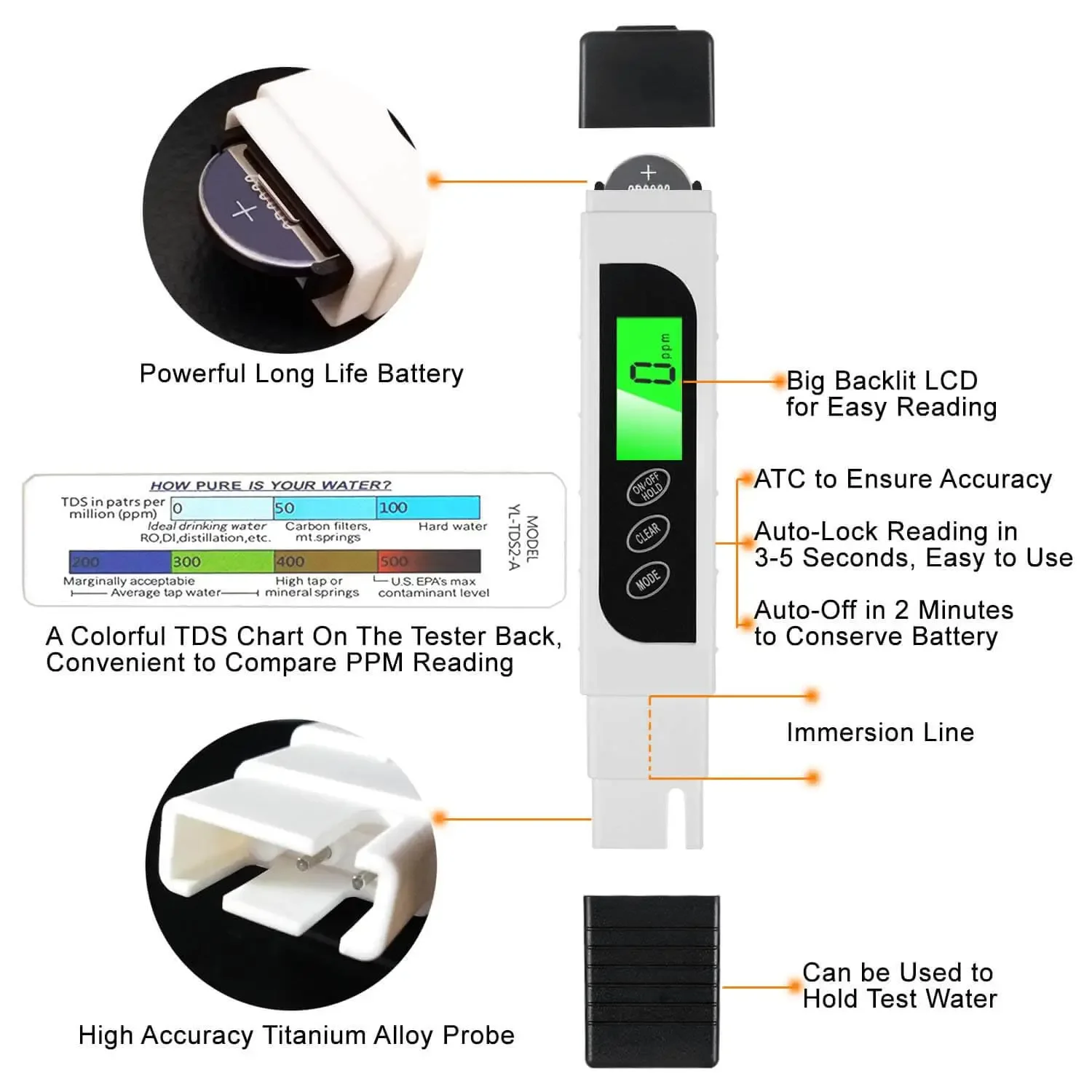 Precision PH Meter TDS&EC&Temperature Digital Water Quality Tester Aquaculture Swimming Pool Laboratory Tester