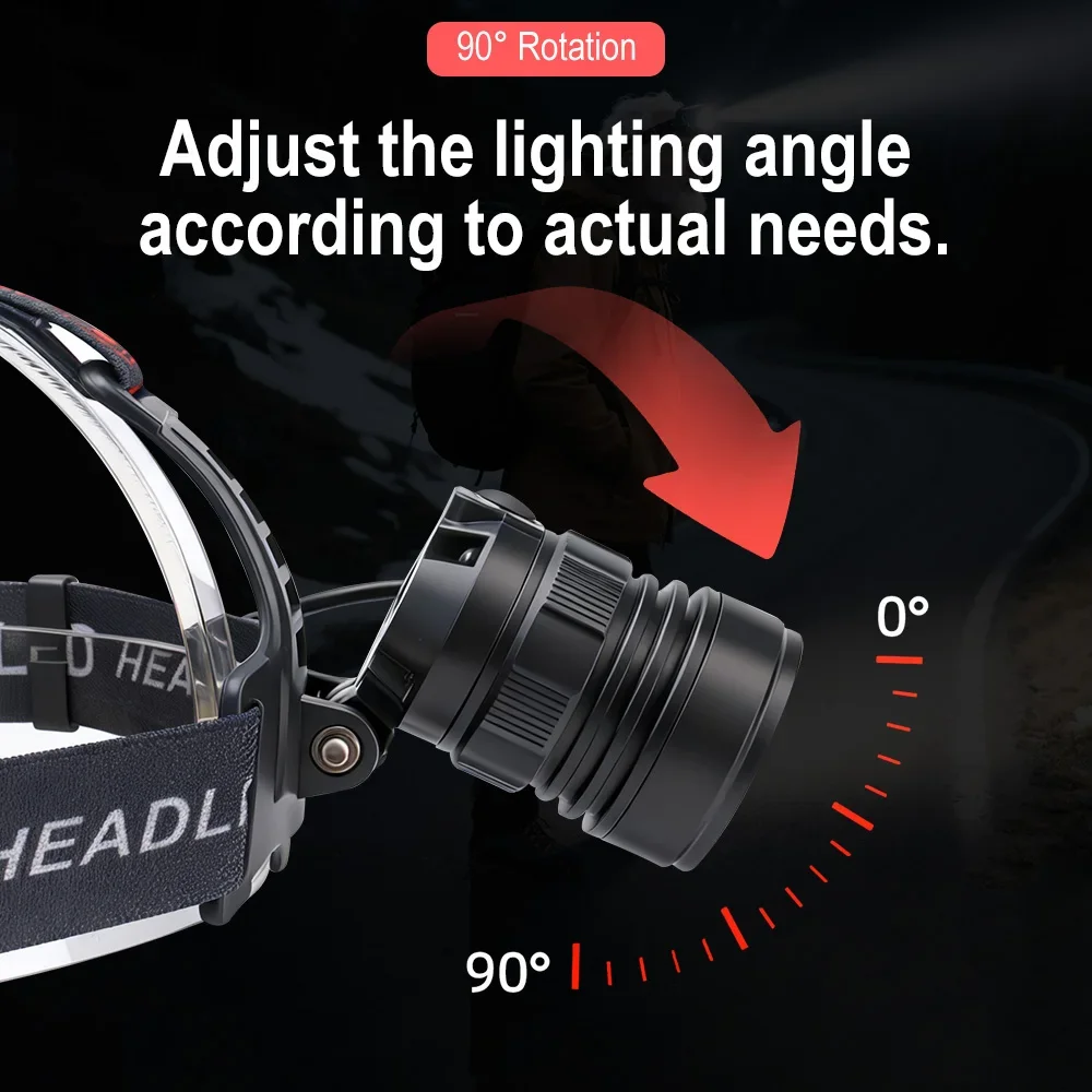 BORUiT V27 Zoomable Headlamp 6