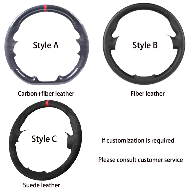 dsc-products