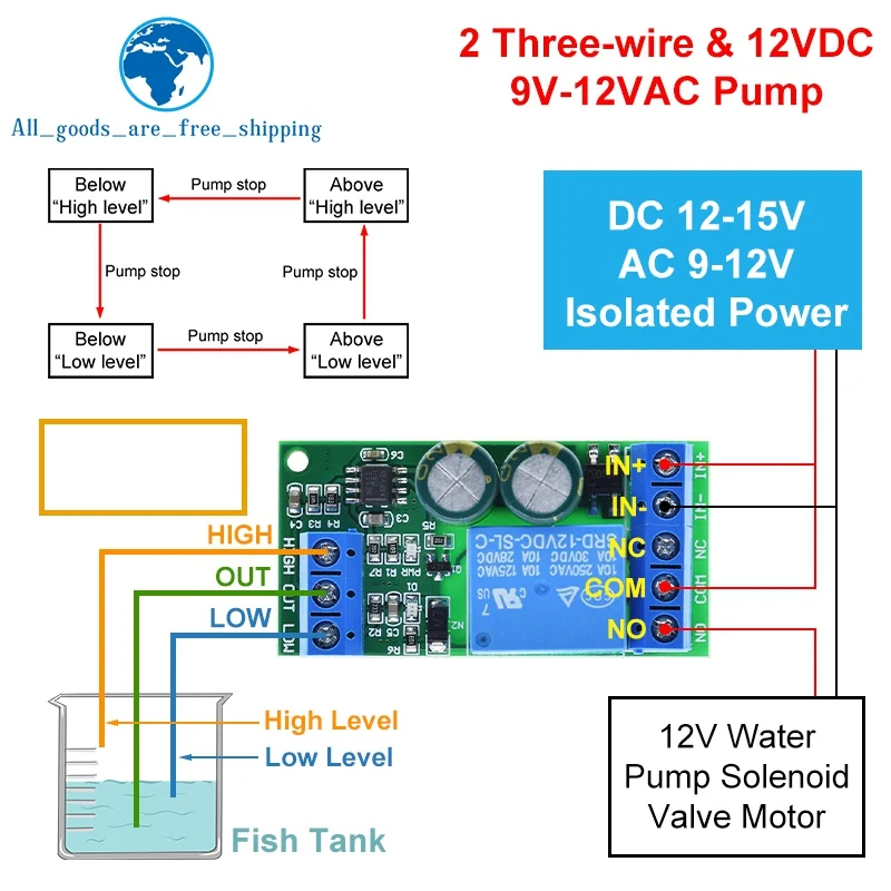 12V-Water-Level-Automatic-Controller-Liquid-Sensor-Switch-Solenoid ...