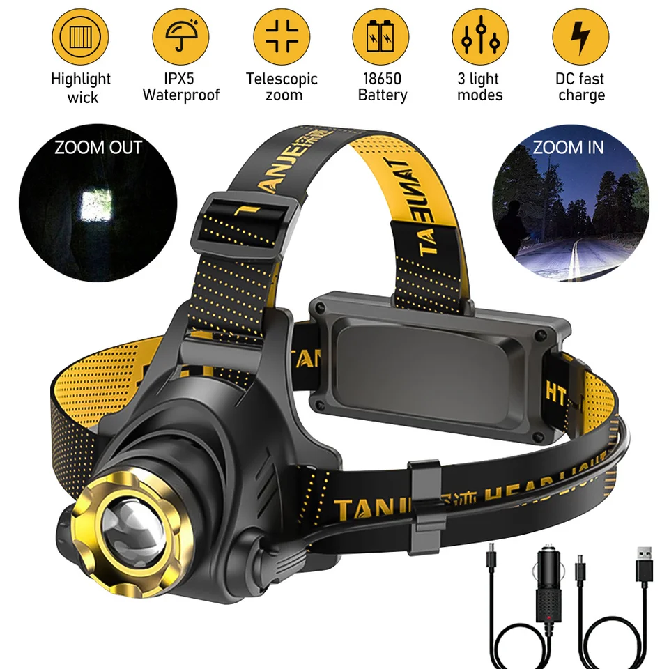 USB Rechargeable LED Headlamp with Adjustable Strap