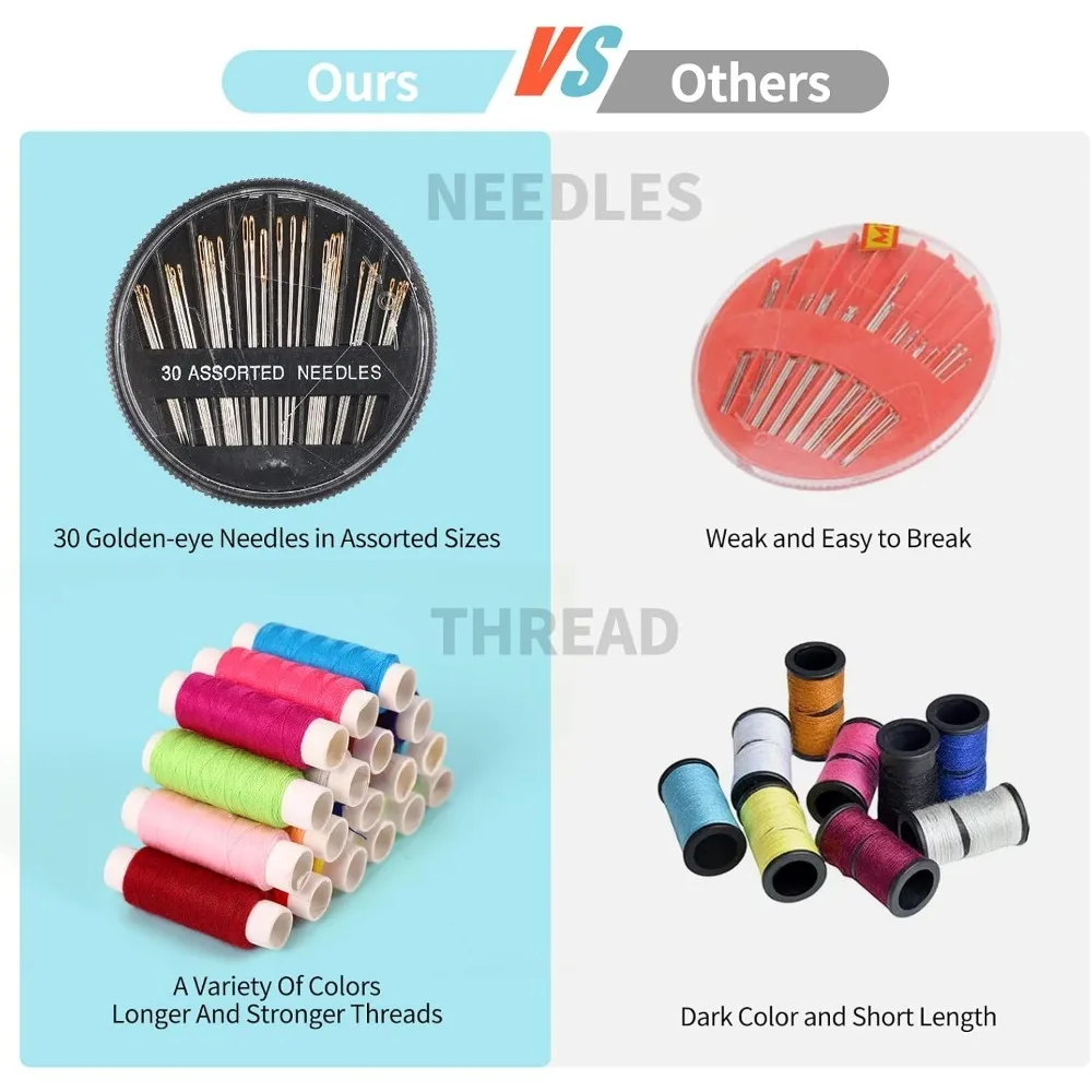 Sewing Kit, Needle and Thread Kit with Sewing Supplies and Accessories for Adults,Beginner,Home,Travel - 4