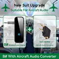 With AP converter