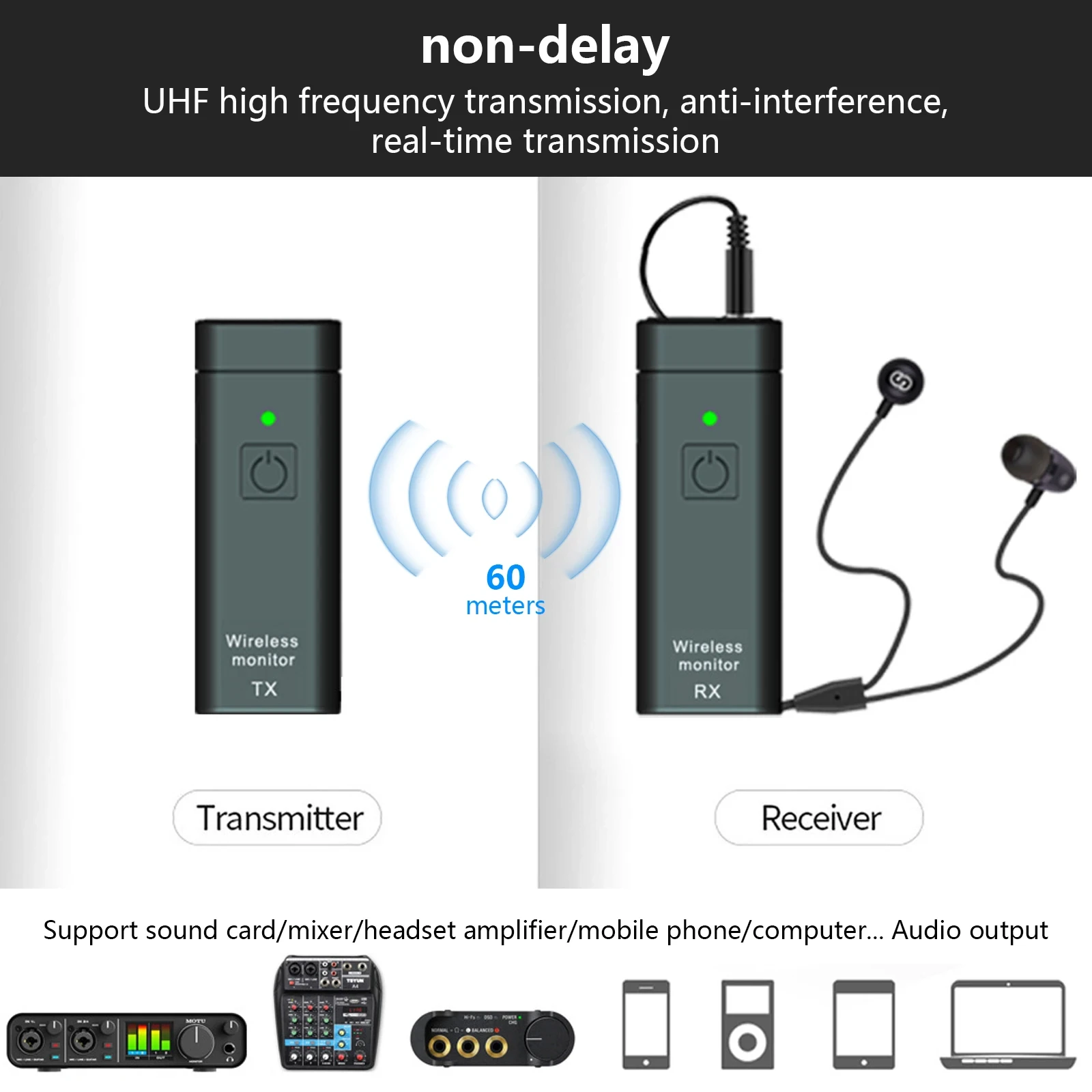 Wireless Earphone Monitoring System Professional IEM Stereo Transmitter Receiver Real-time Ear Return Singer Band Stage
