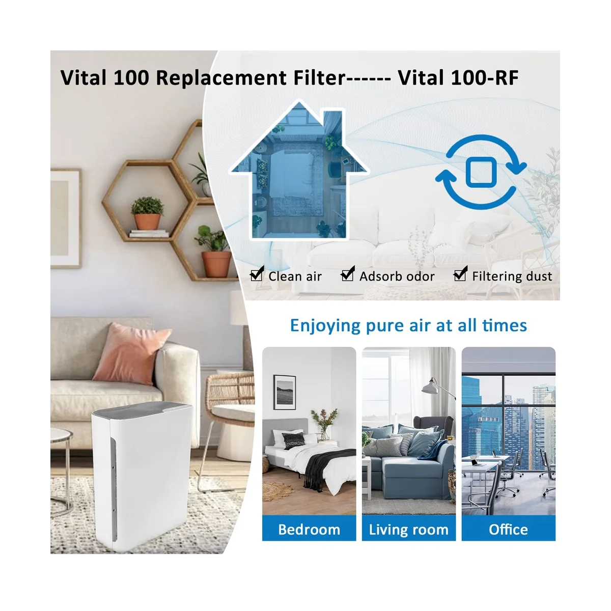 2PCS for Levoit Vital 100 Air Purifier Accessories Vital100-RF Replacement True HEPA High-Efficiency Activated Filter