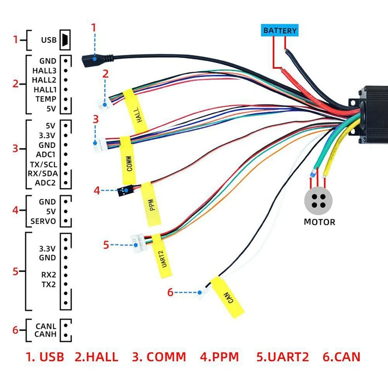 Controller Motore Brushless 75100 Foc Single Drive Esc Per Scooter Elettrico E-Bike 4-16S 50A 75V Regolatore Di Velocità