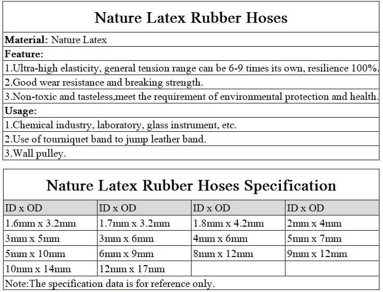 Rubber Tubing Rubber Tube Rubber Hose 1/3/5M Nature Latex Rubber Hoses 2 3 4 5 6 7 9 10 12 14 17 18mm High Resilient Elastic Surgical Medical Tube Slingshot Catapult