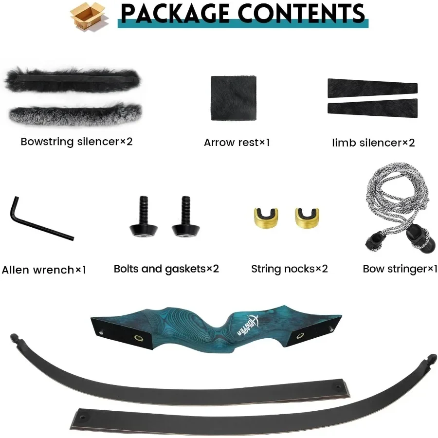 description