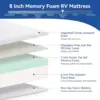 Hcore 8/10 Inch Queen Size Mattress, Tencel Cover, Premier Cooling Green Tea/Gel Medium Firm Mattress in a Box. 5