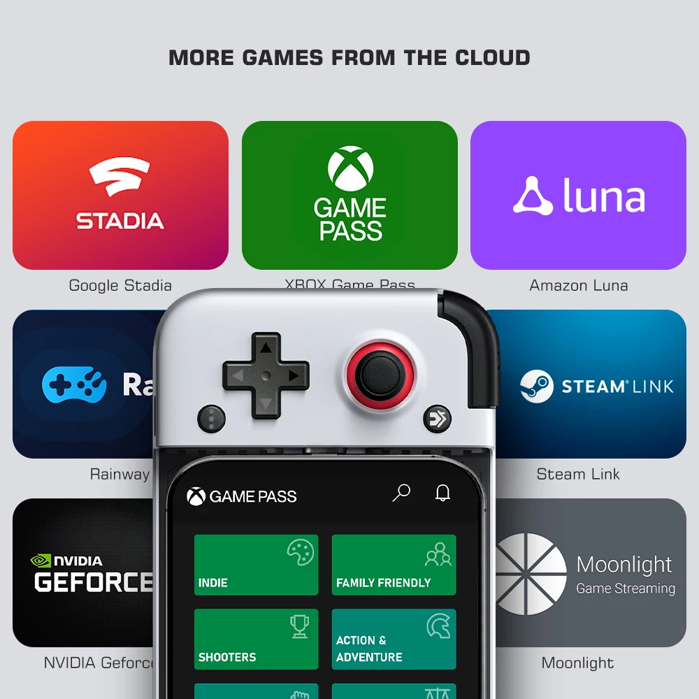 Gamesir x2 controlador do jogo do gamepad do telefone móvel para o jogo da  nuvem xbox passagem do jogo, stadia, geforce agora, xcloud, luna, ligação  do vapor