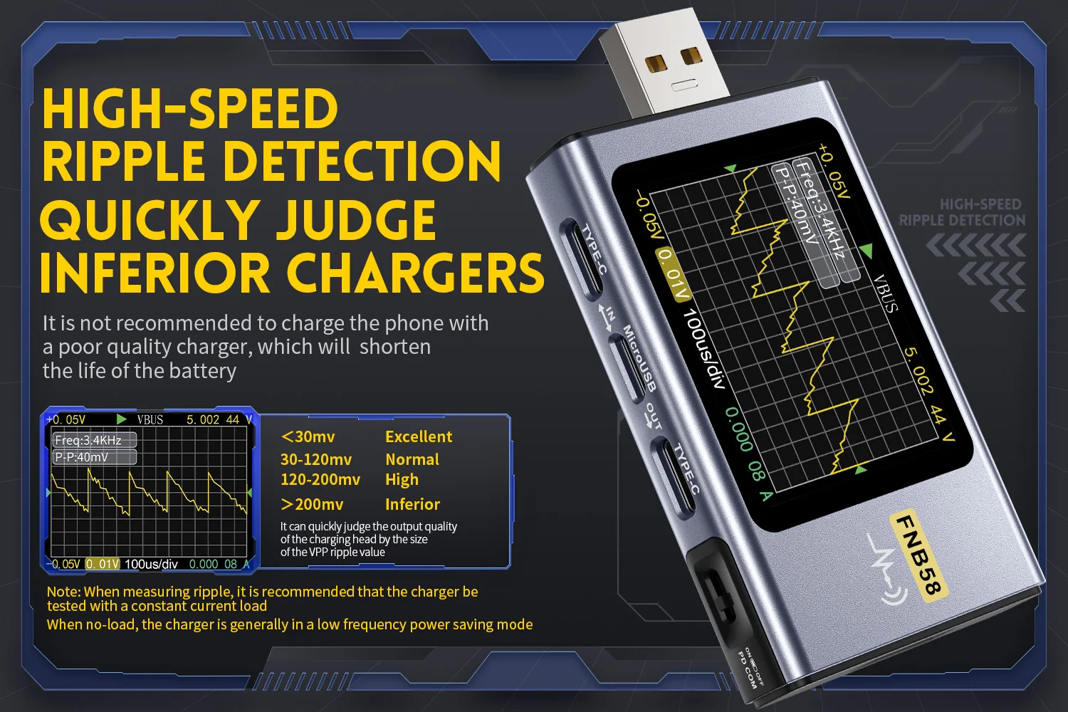 FNB58 digital USB meter, ammeter, voltmeter, power meter