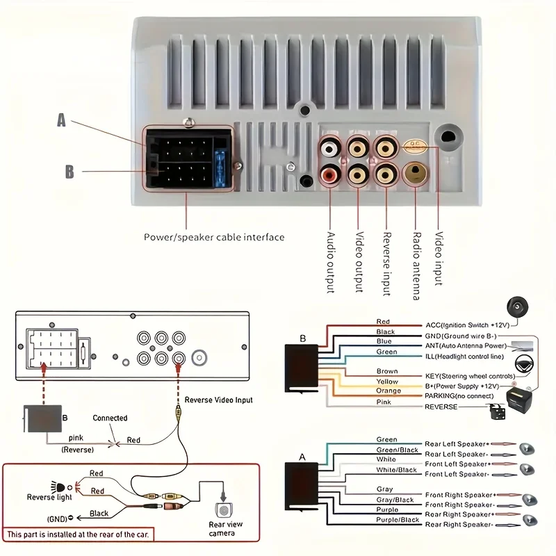 17.78cm 화면, FM/USB/AUX/미러 링크 내비게이션, 후방 카메라, 2 Din 패널을 갖춘 업그레이드된 차량용 멀티미디어 플레이어