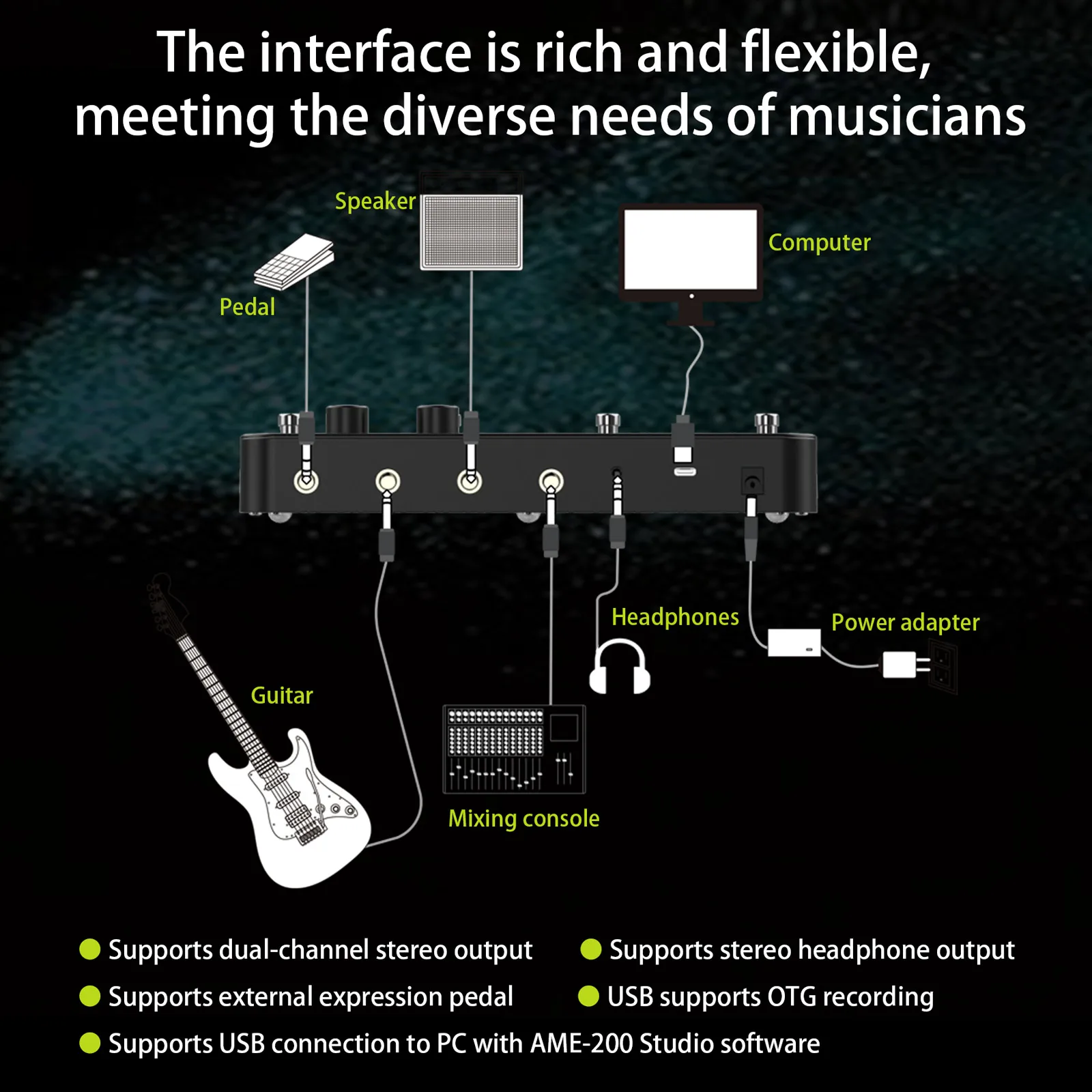 Audota Ame-200 Pro Guitar Processor with Built-In Tuner, 50 Drums