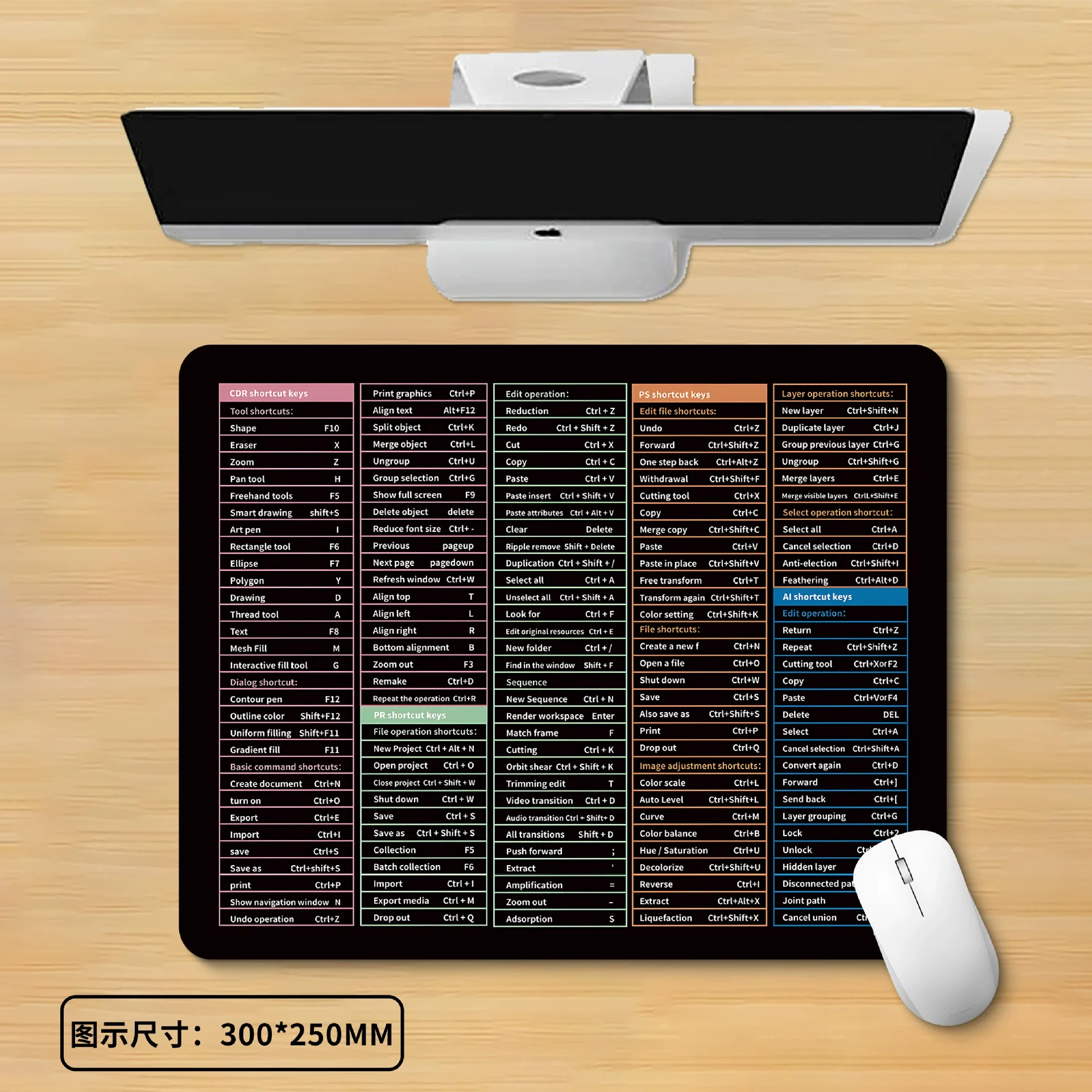Mac OS System Anti-Slip Keyboard Small Mouse Pad Office Software Shortcuts Pattern Desk Computer Pad Cheat Sheet Desk Mat