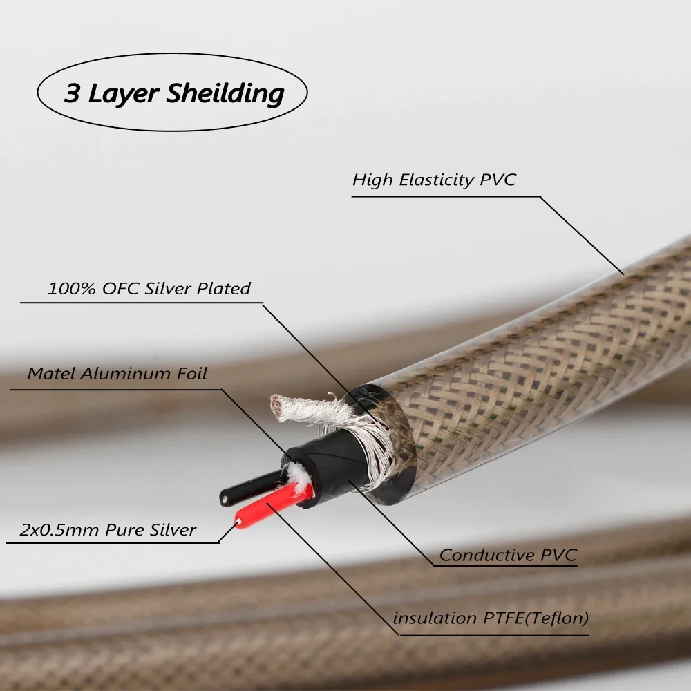 Monosaudio Reines Silber Stecker Koaxialkabel 75 Ohm A205 2 Kerne reines Silber Kabel für DIY RCA Digitalkabel – Detail 2