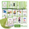 Kids Montessori Baby Learn English Word Card Flashcards Cognitive Educational Toys Picture Memorise Games Gifts for Children 1