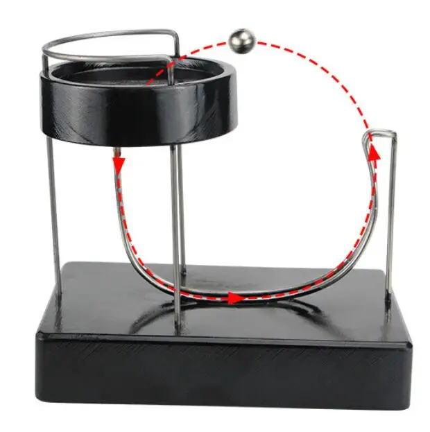 Upgraded Version Electromagnetic Drive Kinetic Art Perpetual Movement Machine 2 S378a6013814143cb981263a5286727e5S