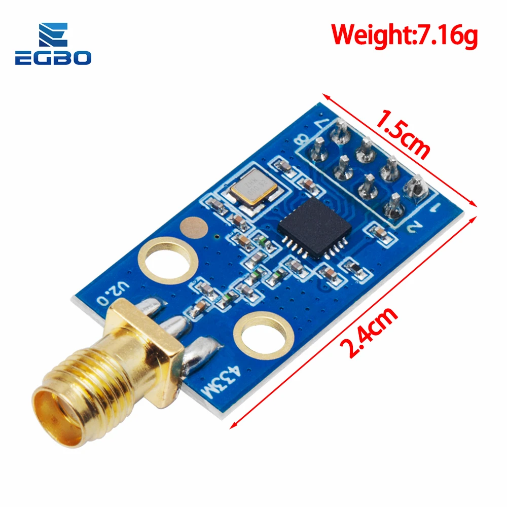 dsc-products