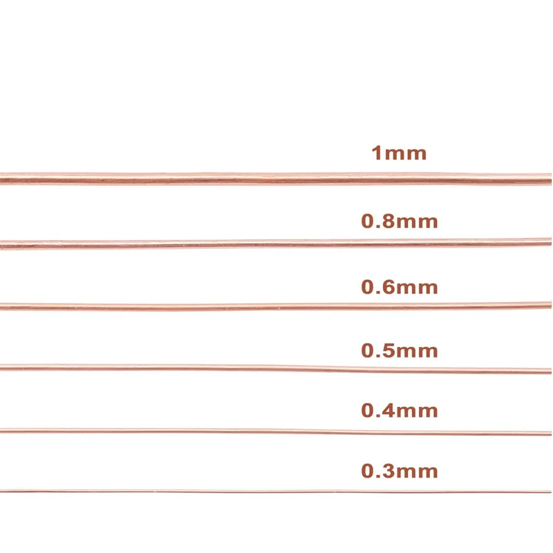 Bare Copper Wire Size Chart corona.dothome.co.kr
