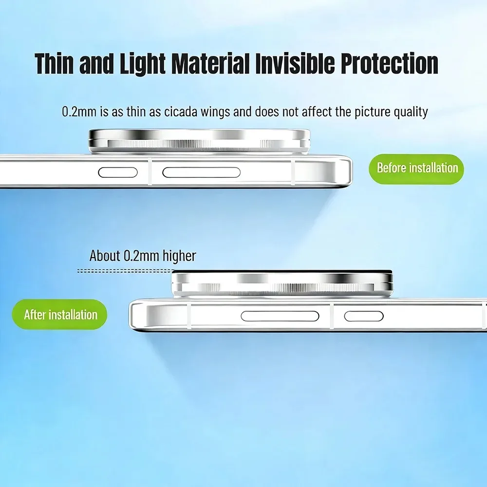 Premium 3-Pack Anti-Reflective Camera Protector Lens Glass Film
