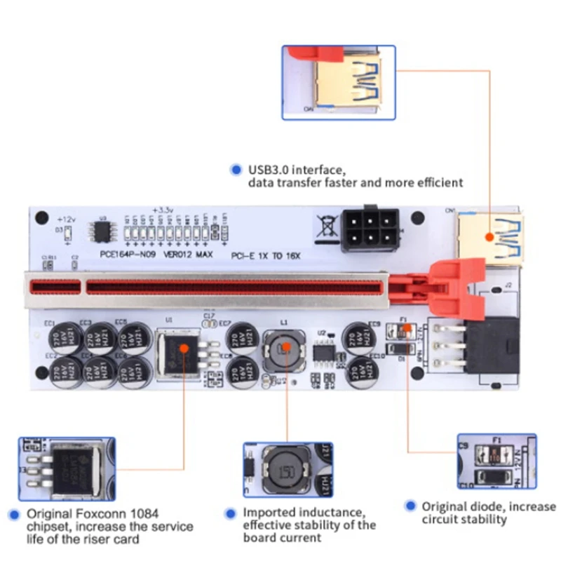 PCIE stoupačky USB3.0 vysoký rychlost grafika karta PCIE adaptér karta 1X na 16X VER012 expandér PCIE stoupačky karta pro báňský