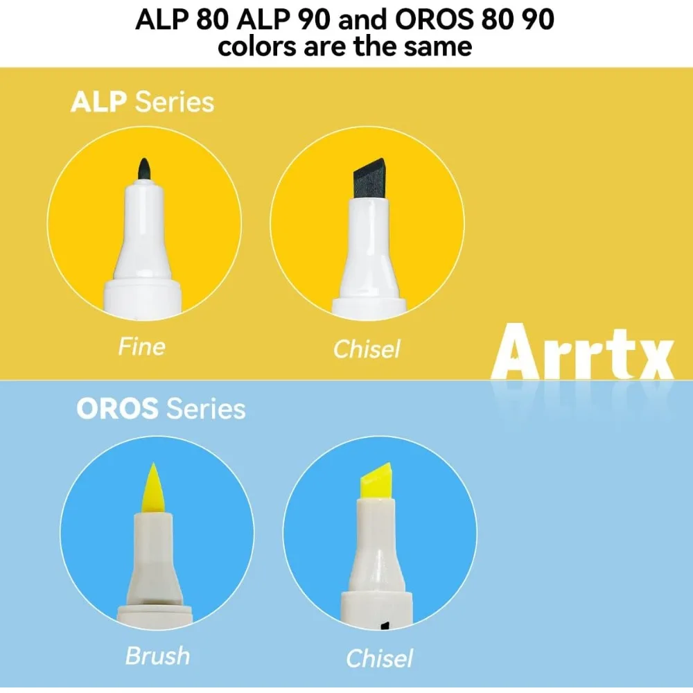 Arrtx Alcohol Markers ALP 80 Colors Dual Tips Permanent Drawing Art Markers for Artists Adult Coloring Illustration Design Anime