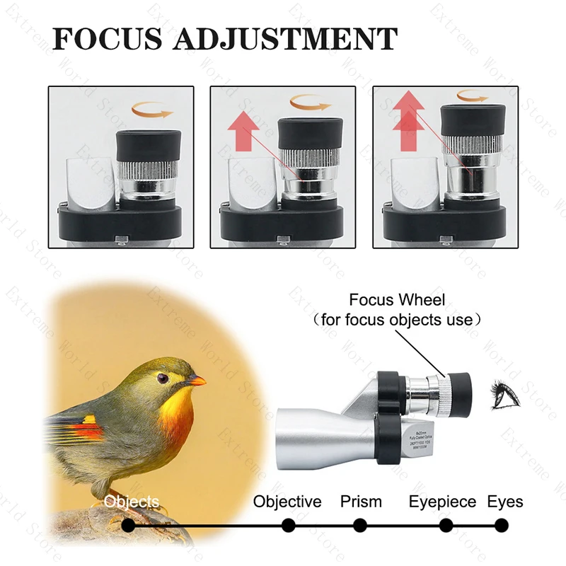 8x20 HD Night Vision Mini Pocket Zoom Monocular Outdoor Telescope for Hunting Camping Mountaineering Hike 4