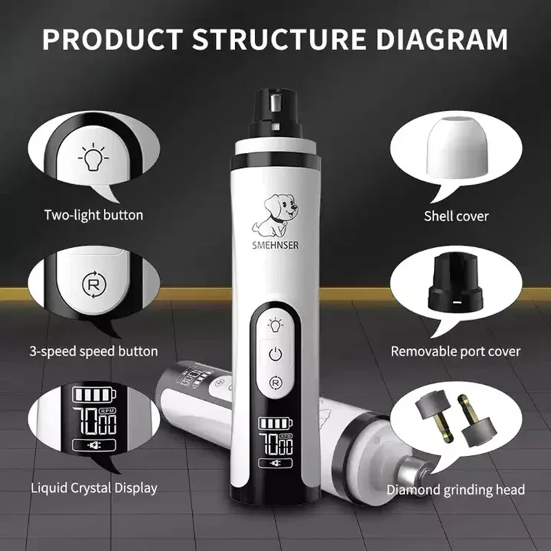 USB Rechargeable Pet Nail Grinder Nail Cutter LCD Screen Grooming Trimmer Electric LED Light Cat Pet Dogs Clippers Paws pet nail grinder