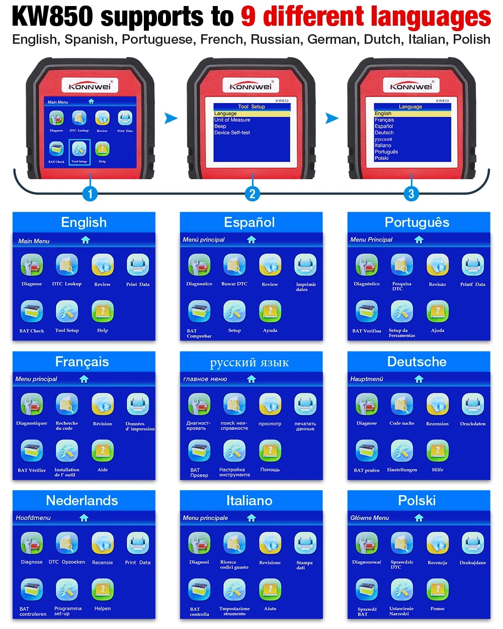 KONNWEI KW850 Car OBD2 Scanner Professional Car Diagnostic Scanner Tools Check Engine Automotive Battery Check 2