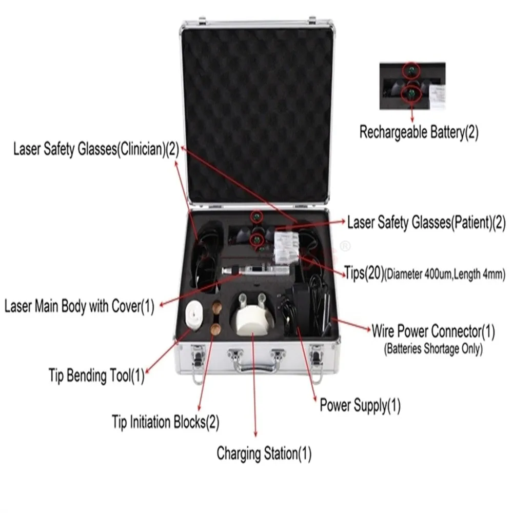 Рисунок 6 - Стоматологические хирургические инструменты