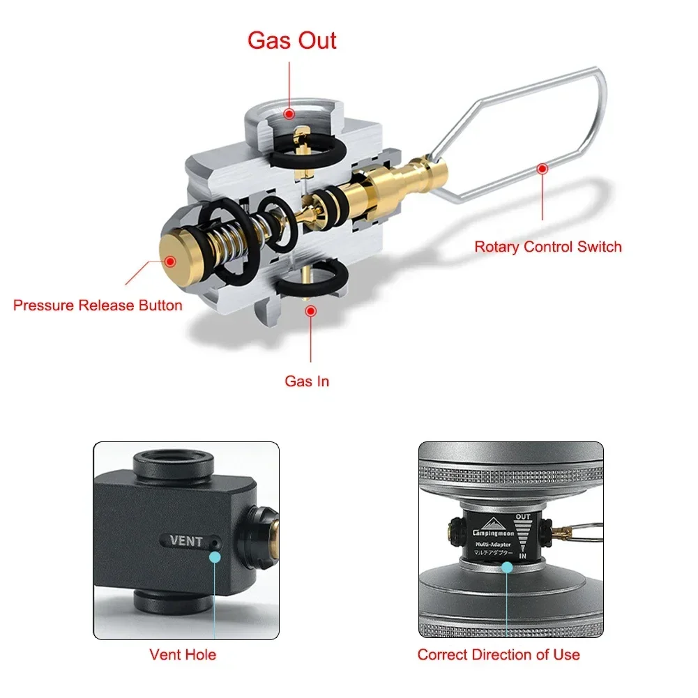 Gas Canister Refill Premium Gas Transfer Adapter for Camping Efficiently Refill Canisters with Black Valve Shifter Accessories gas refill adapter